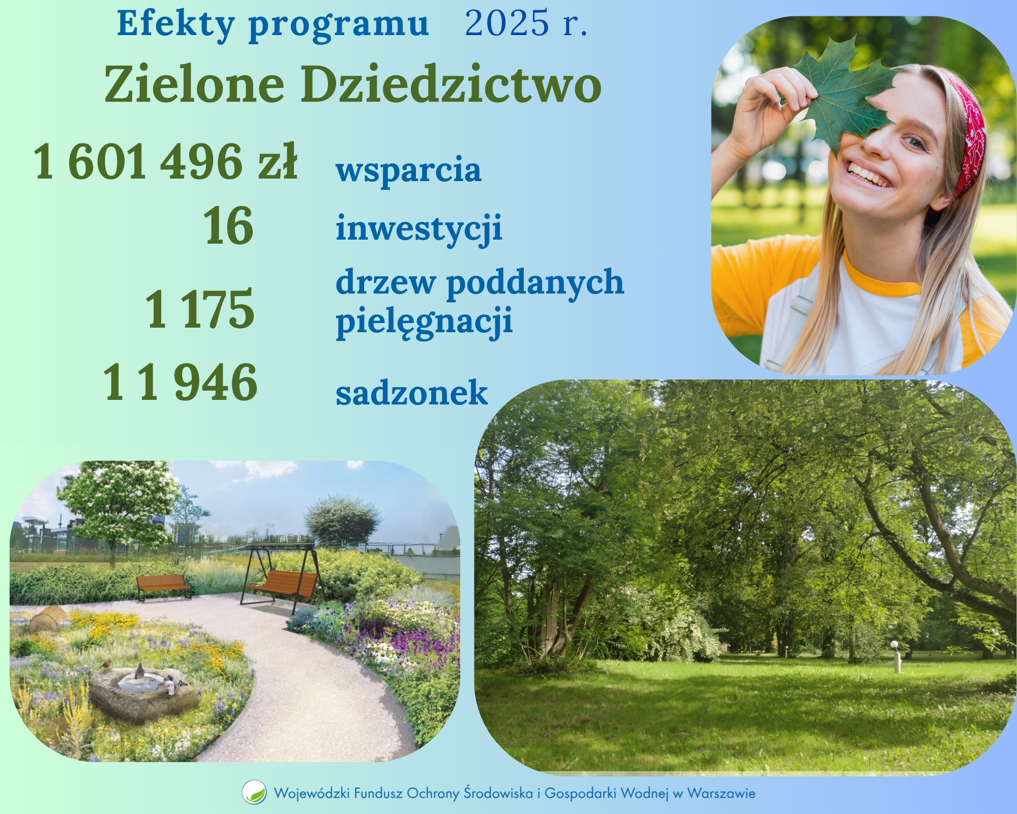 Zielone dziedzictwo – podsumowanie programu, który zmieniał mazowieckie tereny zieleni