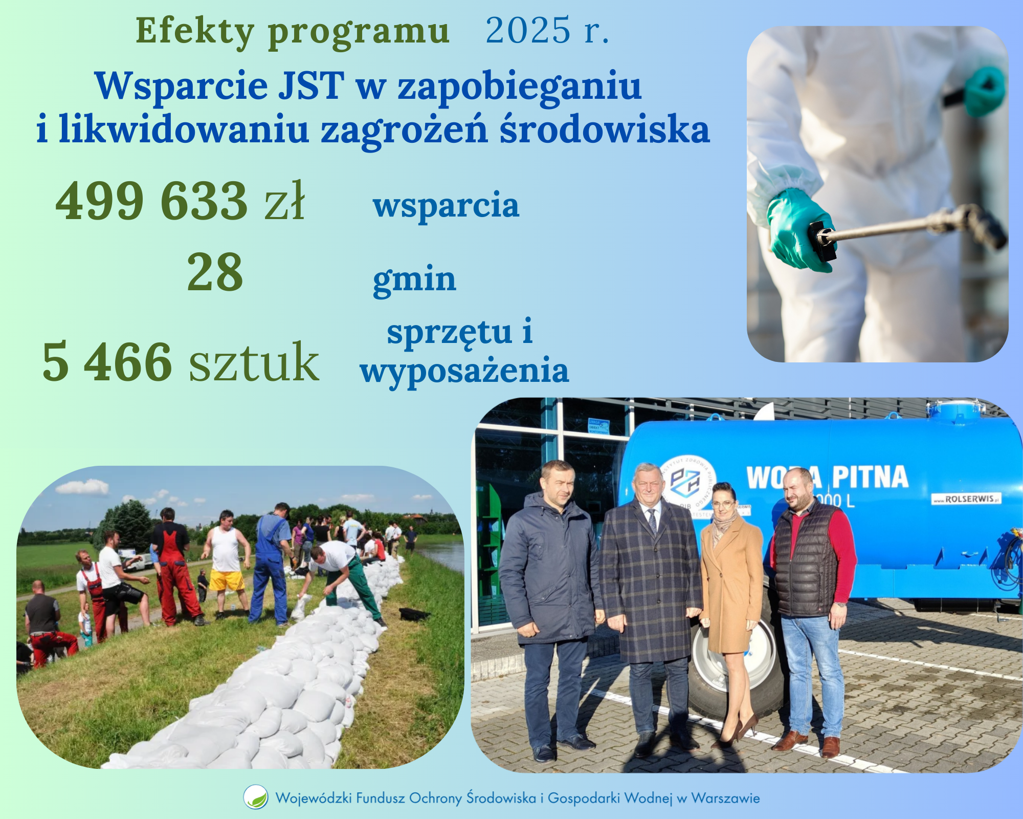 Gminy gotowe na zagrożenia środowiskowe – podsumowanie programu w 2025 r.